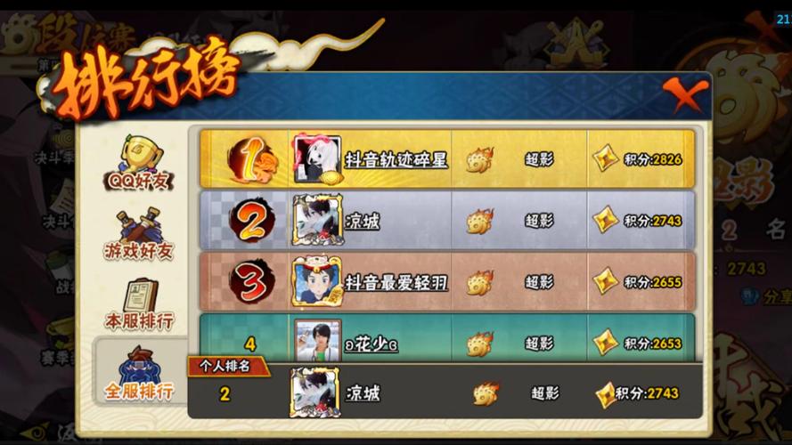 火影同人游戏第1章攻略:V1.11C你弟弟超爱!