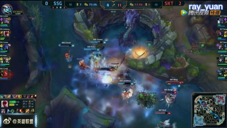SKTvsSSG对战分析：战术与选手表现解读！