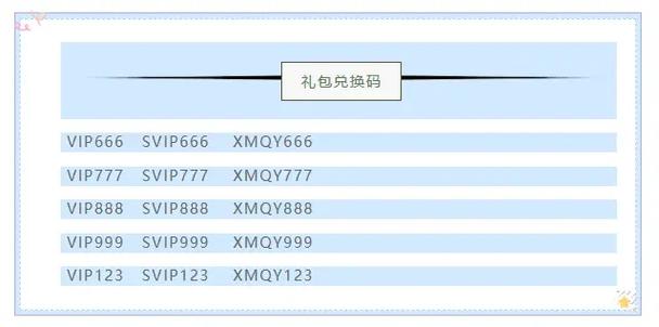 剑与远征终局之夜礼包码,最新兑换码大全汇总!