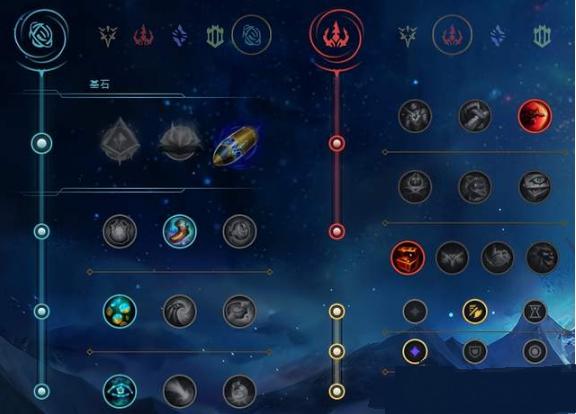 lols4辅助天赋符文推荐,不同英雄不同点法!