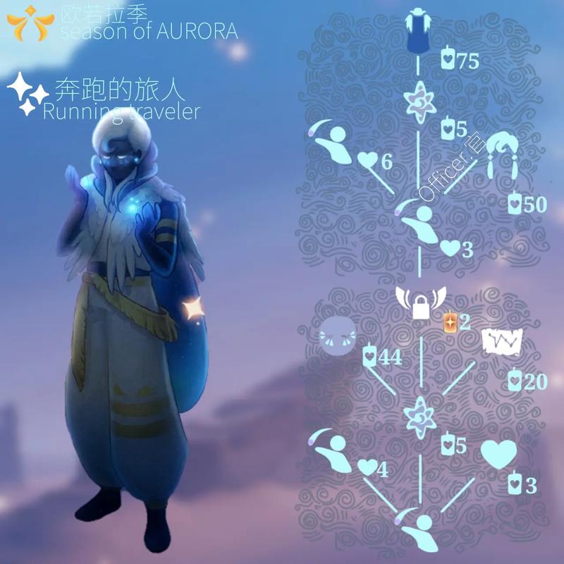 光遇4.21复刻先祖兑换图,这次复刻物品抢先看!