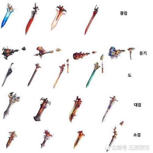 迅游dnf专用版和普通版有啥区别？一篇文章讲清楚！