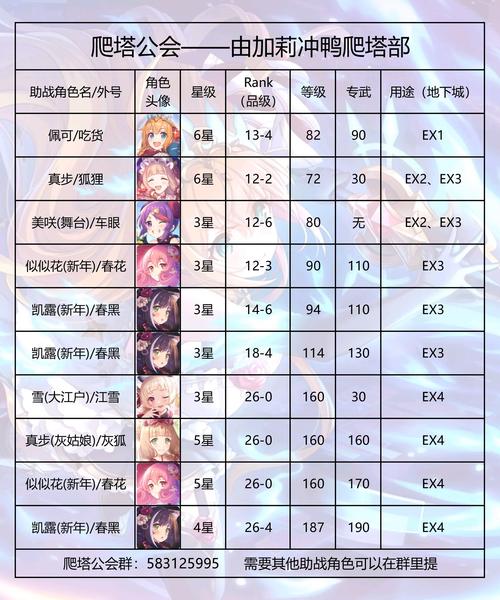 公主万岁游戏介绍在哪看？这份攻略让你快速上手！