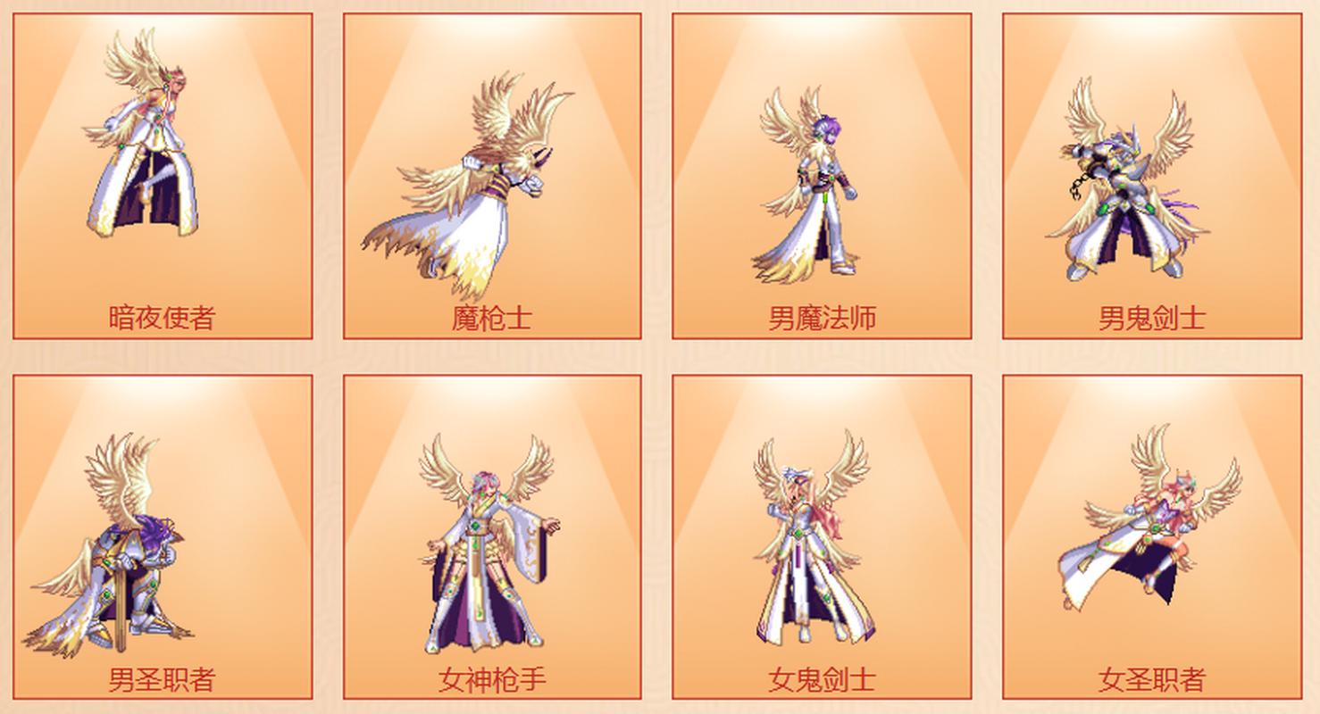 dnf翼影之光多少钱?现在入手这个价格划算!