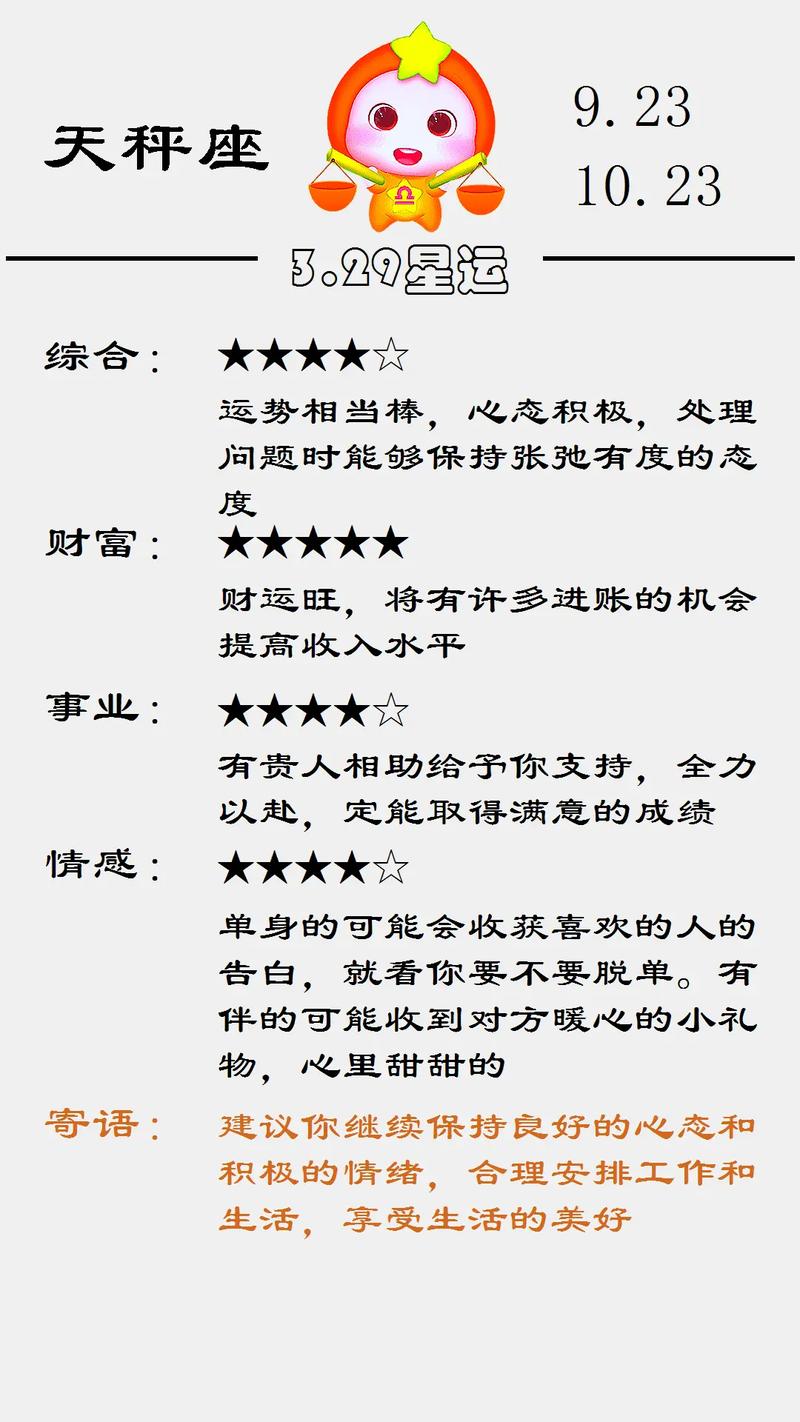 恋爱单选题版本大全：测测你的恋爱运势和脱单秘籍！