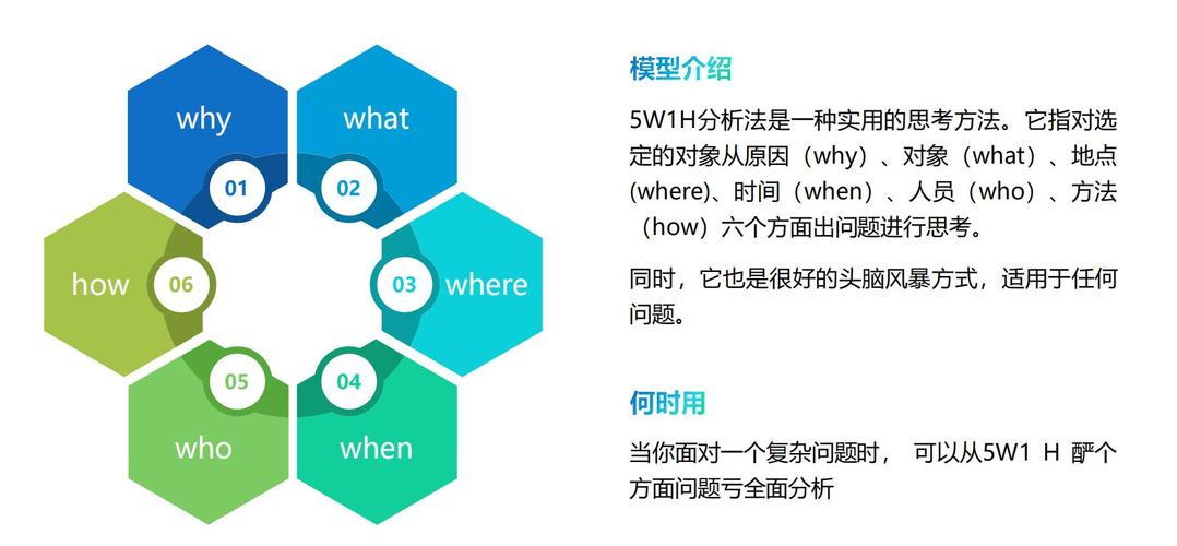 快速冲工程有什么技巧？这几个方法百试不爽！