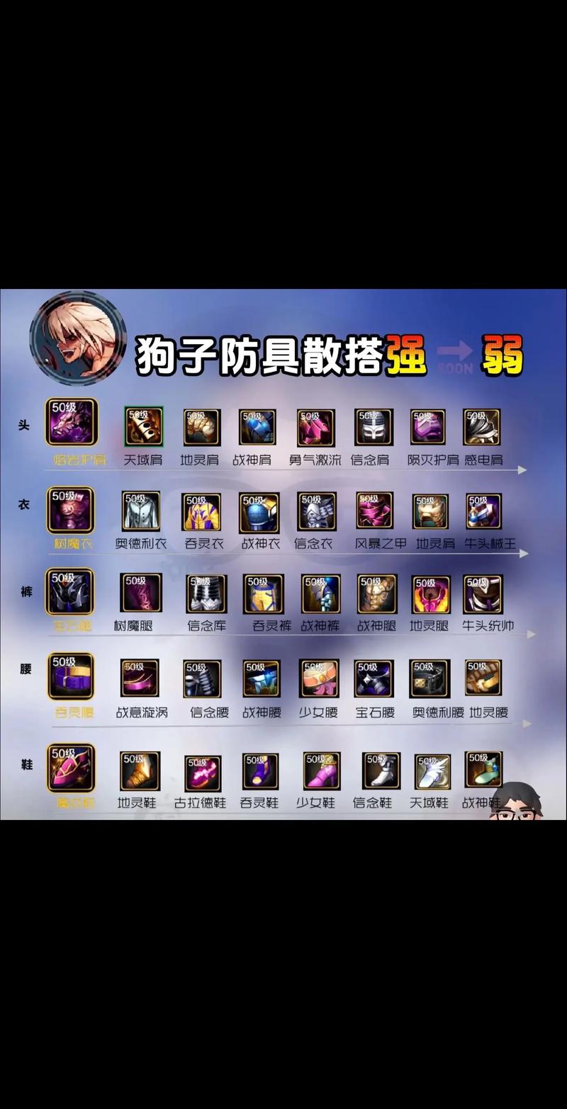 dnf防具强化技巧分享，平民玩家也能轻松+13！