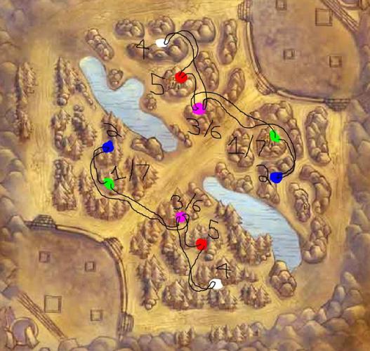 虚空掠夺者进化怎么选？不同进化路线优劣分析！