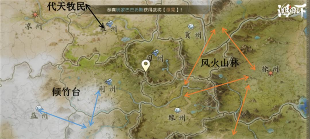 风火天下攻略大全:快速升级变强必看秘籍!