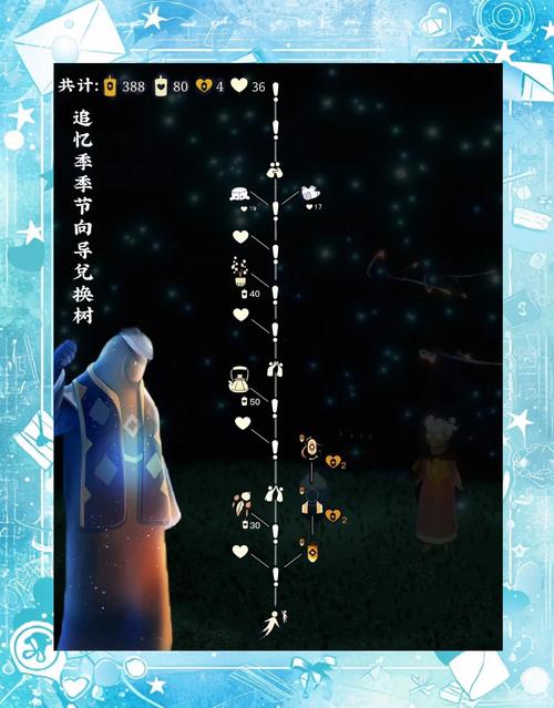 光遇墓土先祖全收集:解锁全部动作及物品