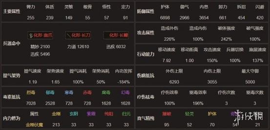 Q宠大乐斗斗神塔BOSS打法技巧及经验分享