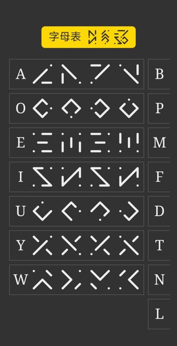 下载火星文:火星文输入法及转换器大全