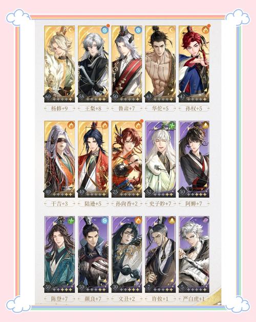 异世界天堂杨过游戏攻略大全：新手快速上手指南