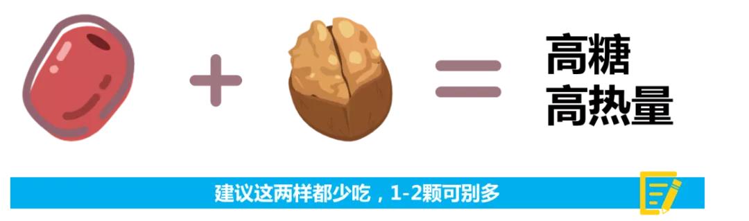 想知道山楂和西瓜谁含糖更多?看完你就明白了!