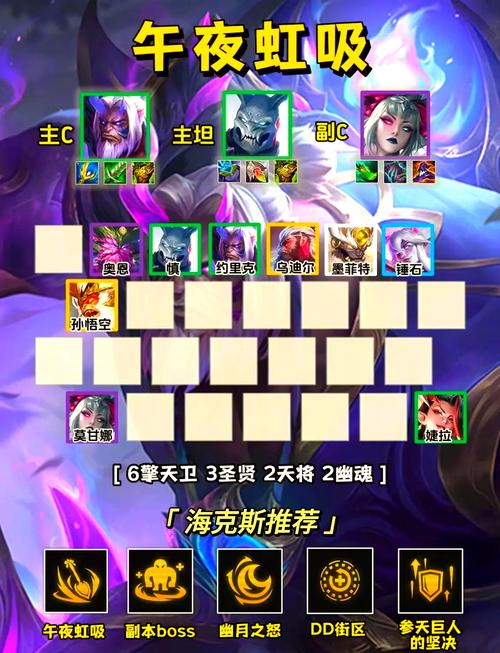 LOL约里克教学：新手入门到进阶技巧全掌握