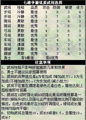 部落守卫战11-3新版通关方法详解，告别旧版攻略