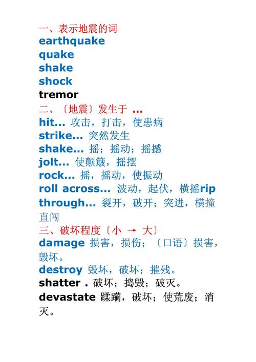 Quake含义详解：地震？颤抖？还是游戏？