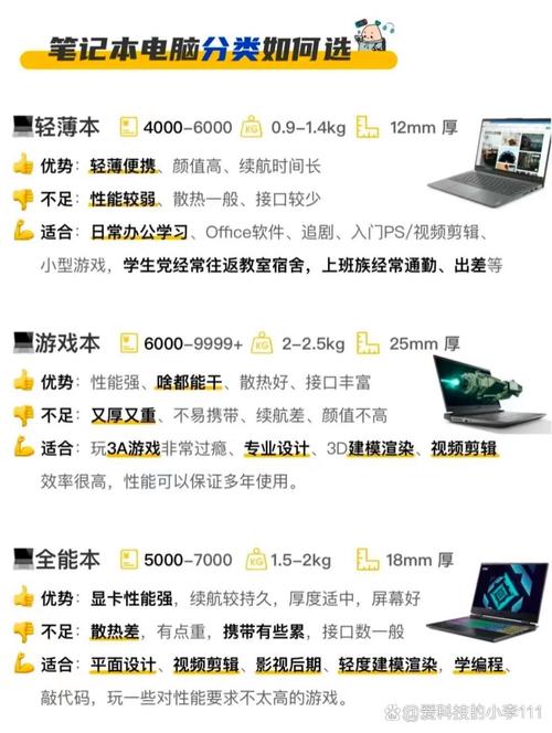 游戏经验宝典：助你成为游戏高手的小秘诀