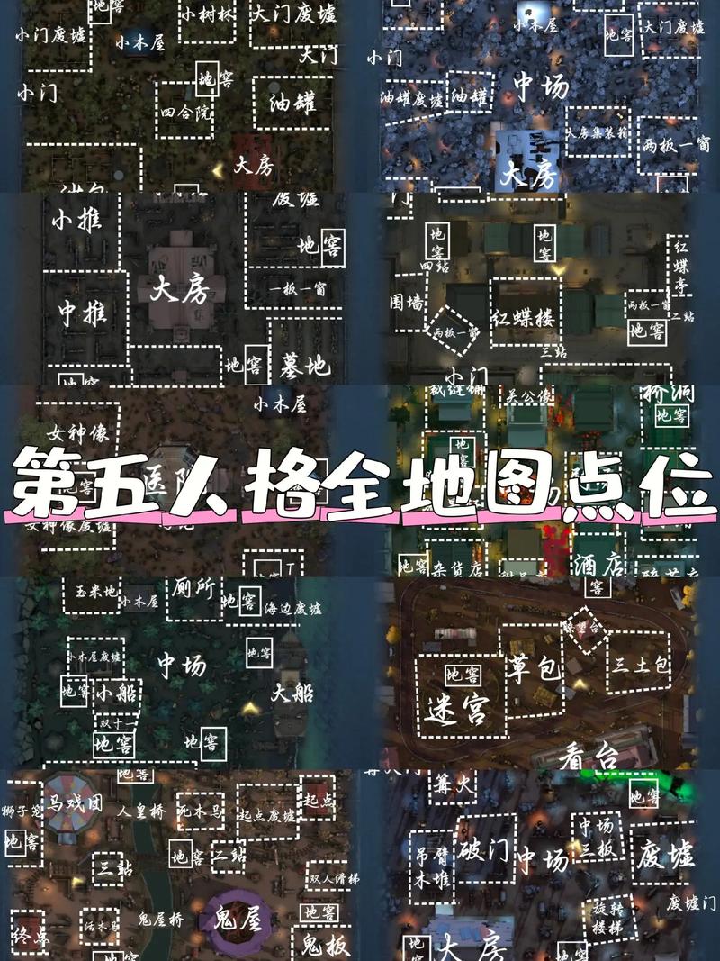 最新第五人格地图攻略:地图布局及点位分析,助你轻松获胜!