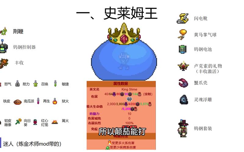 泰拉瑞亚:砸祭坛越多越好吗?效率与风险的平衡点