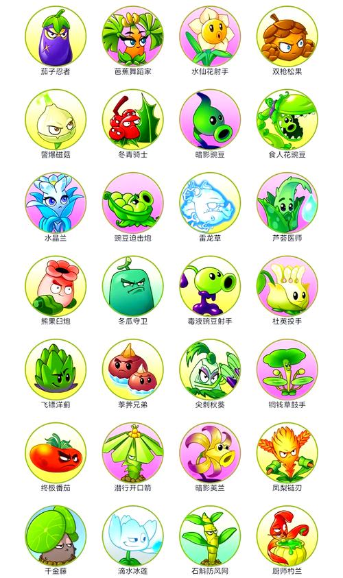 植物大战僵尸：全植物图鉴及最佳搭配方案推荐