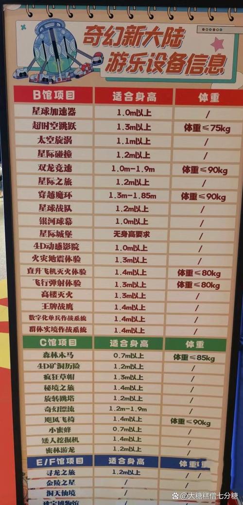 龙之谷刷钱技巧：轻松赚取游戏金币的秘诀