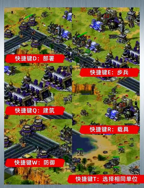 红警2同盟秘籍：成为最强盟友的技巧