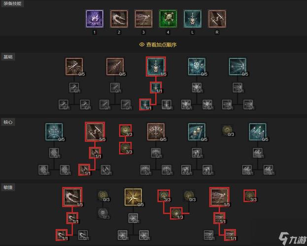 魔兽世界黑暗游侠：经典角色深度解析，战术技巧全攻略！