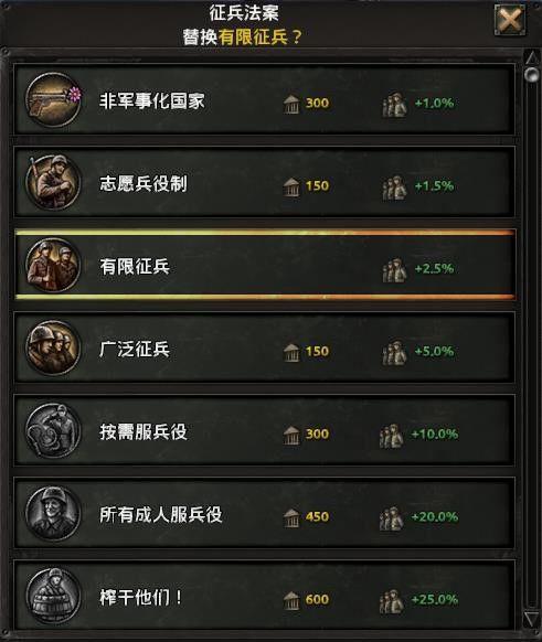 完美国际Xperl插件使用技巧：BUFF/DEBUFF显示设置