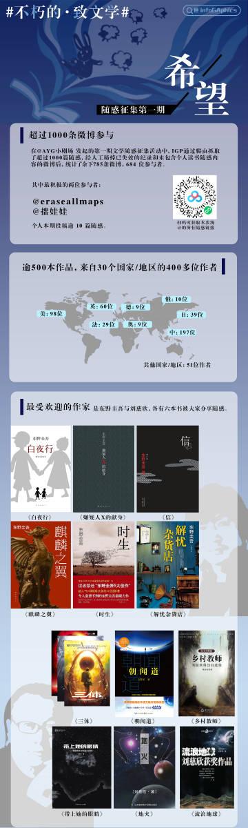 电子羊歌曲下载，不同平台下载方法详细解析