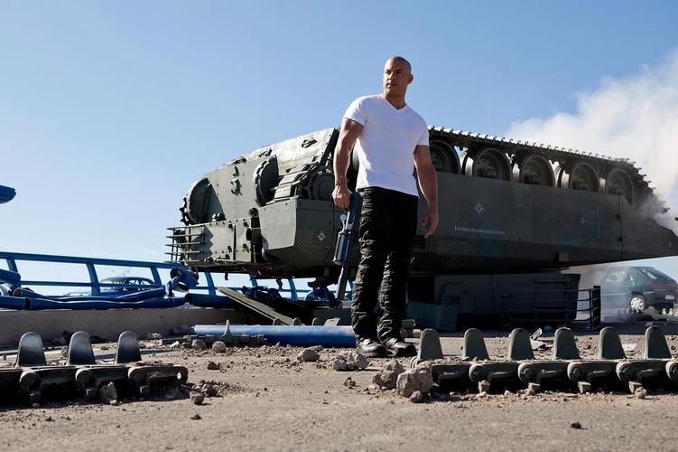 速度与激情6下载:多种版本任你选择