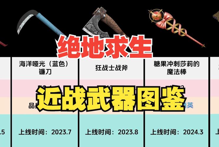 手游军团入侵武器：最强武器推荐及搭配指南