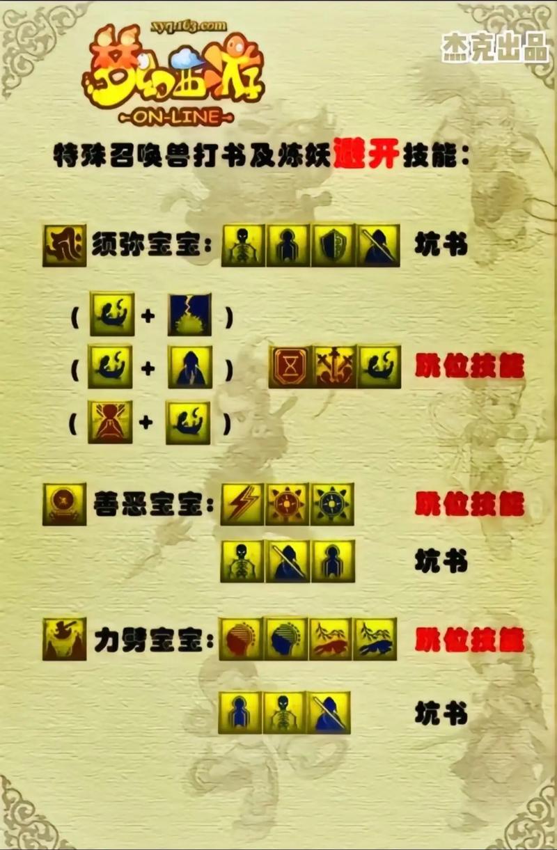 快速掌握超级技能：玩转梦幻西游新资料片