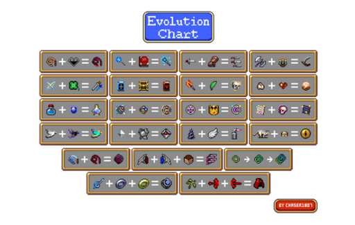 7煌游戏好玩吗？新手玩家快速上手指南