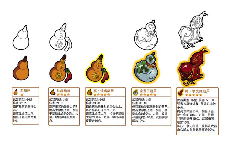 Q宠大乐斗经脉攻略：新手入门必看指南