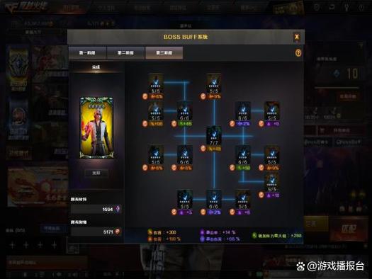 挑战模式BOSS血厚难打？教你快速击杀CF BOSS