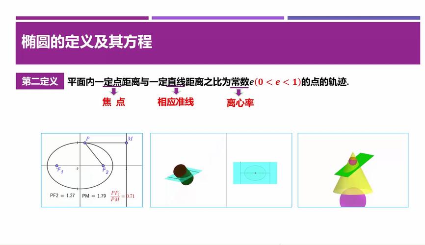 标准田径跑道椭圆形设计，你了解背后的科学原因吗？