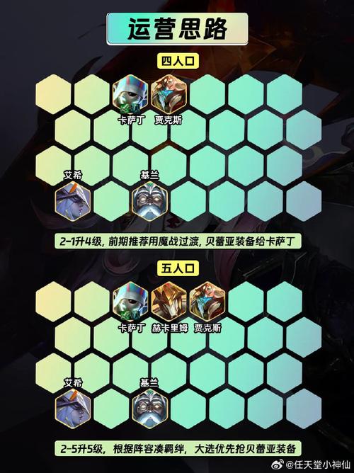 最强宝石打野天赋组合:助你轻松上分