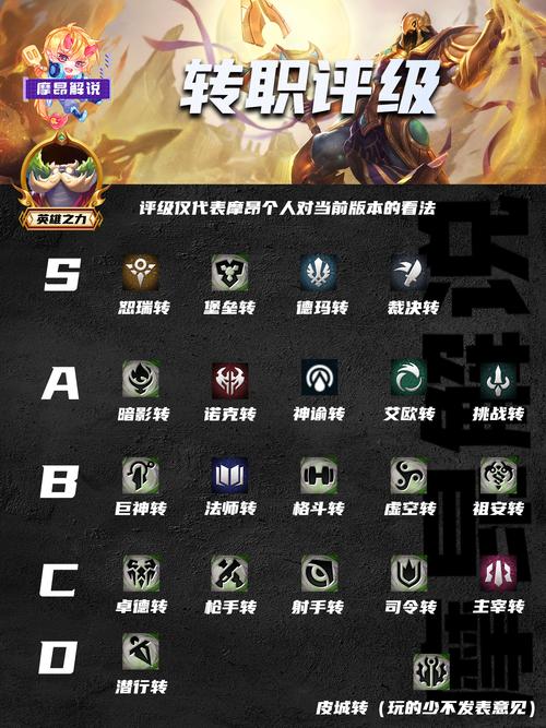 轩云:高效便捷的游戏辅助工具,助你轻松上分