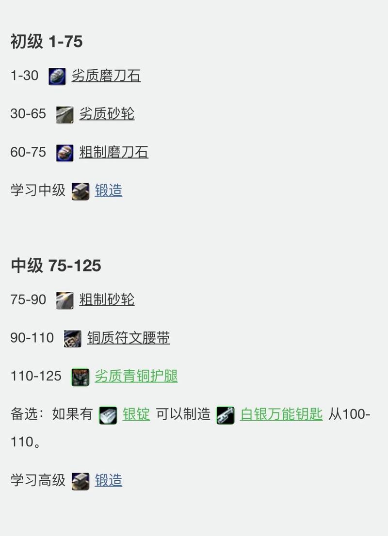 暗黑3锻造指南：从入门到精通，打造专属神器