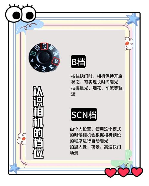 超详细摄影师的谎言游戏攻略：从入门到精通