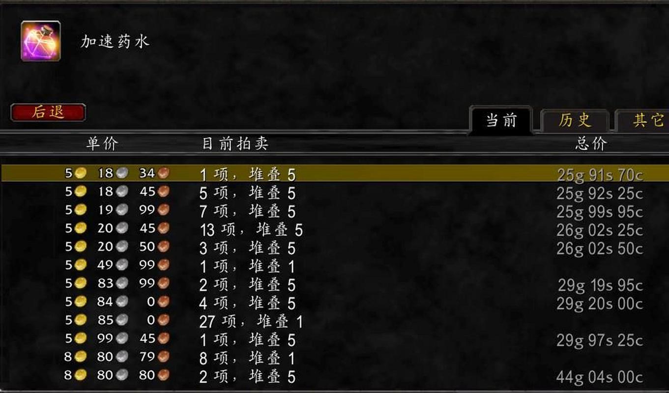 游戏加速药水效果如何？哪里能找到加速药水？