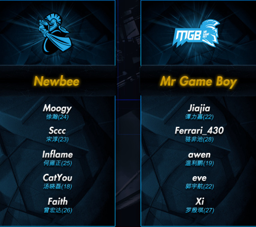 深度解析MGB战队:那些你不知道的幕后故事