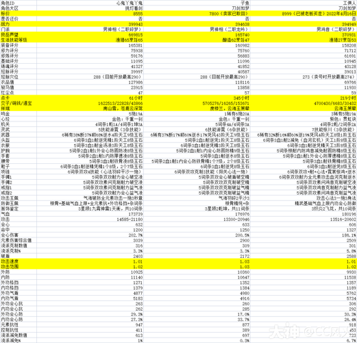 逆水寒藏宝阁价格波动分析:教你避坑赚钱