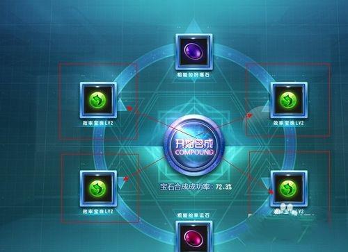 最全青色大脑杨过游戏攻略：通关技巧及隐藏内容揭秘