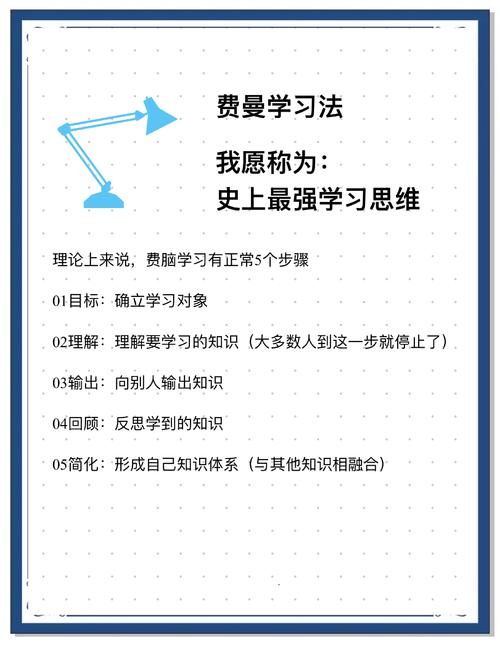 青椒课堂第二课详解，解决你的学习难题，事半功倍！