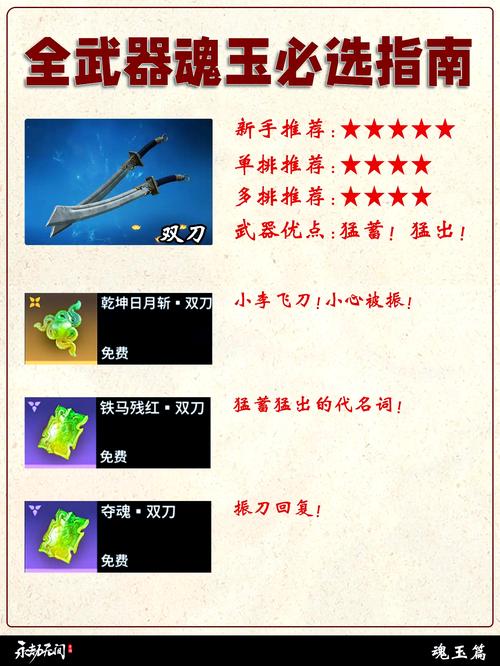 刀魂1新手入门指南：快速上手技巧分享