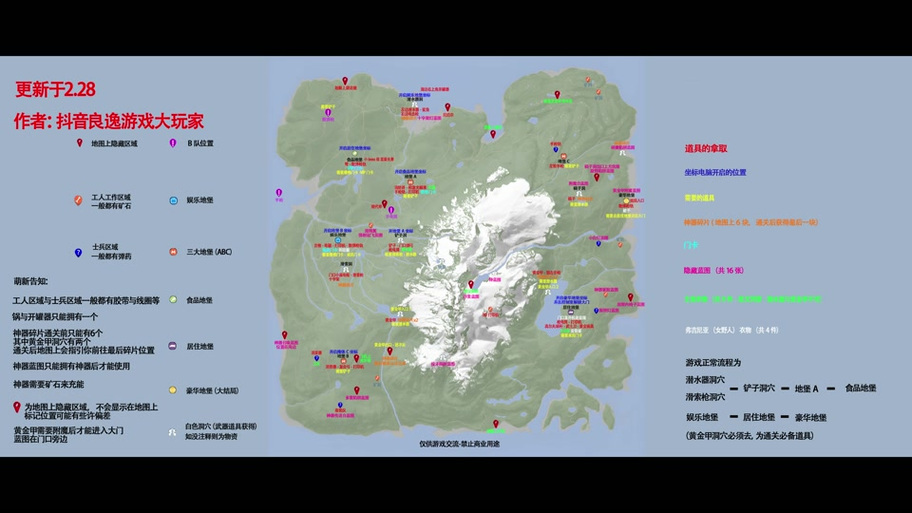 寻找森林之子更新地址？教你轻松获取最新版本