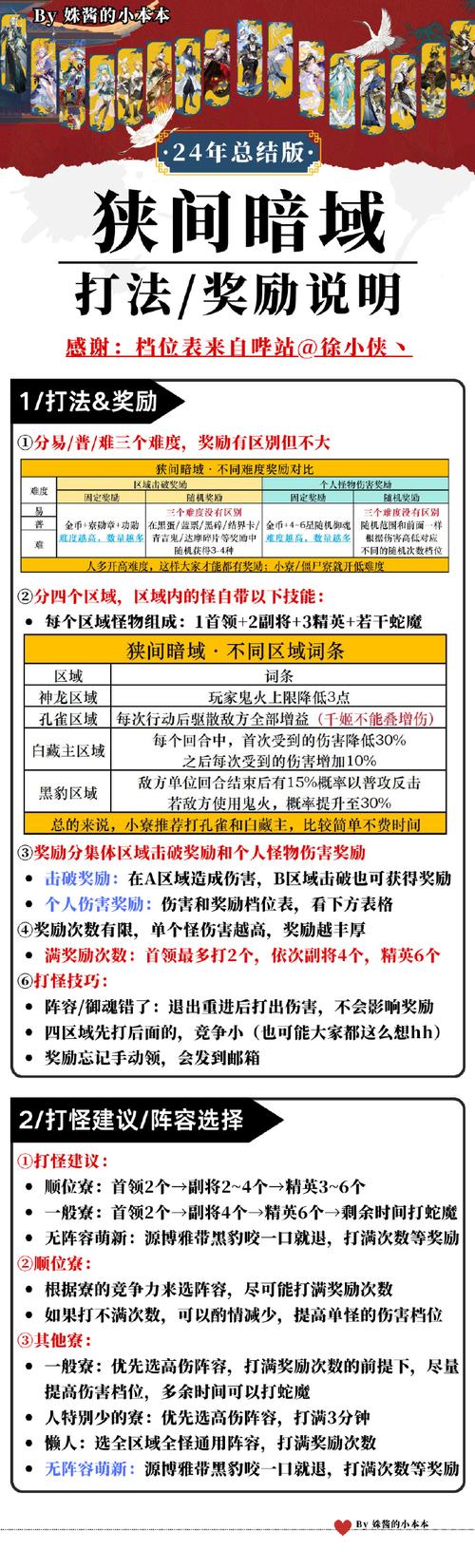 你玩过神医西门庆绅士游戏吗？我的游戏体验大揭秘！