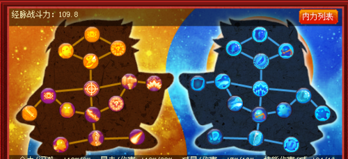 Q宠大乐斗经脉攻略：新手入门必看指南